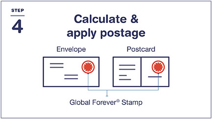 How to Send a Letter or Postcard: International