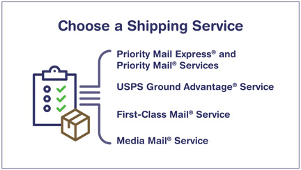 Elija un Servicio de Envío, incluidos los servicios Priority Mail Express y Priority Mail; el Servicio USPS Ground Advantage; el Servicio First-Class Mail y el Servicio Media Mail.