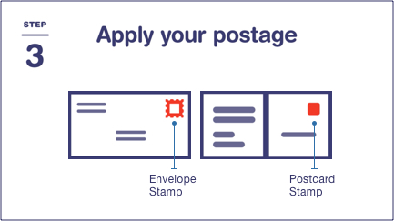 How Many Stamps Do I Need? and Where You Can Buy? - PostGrid