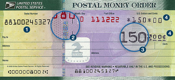 Domestic Money Order Fraud 